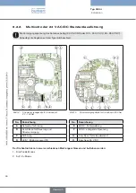 Предварительный просмотр 66 страницы Burkert 3004 Operating Instructions Manual