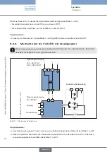 Предварительный просмотр 68 страницы Burkert 3004 Operating Instructions Manual