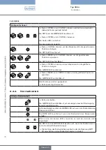 Предварительный просмотр 72 страницы Burkert 3004 Operating Instructions Manual