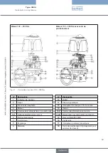 Предварительный просмотр 93 страницы Burkert 3004 Operating Instructions Manual