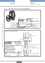 Предварительный просмотр 96 страницы Burkert 3004 Operating Instructions Manual