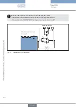 Предварительный просмотр 104 страницы Burkert 3004 Operating Instructions Manual