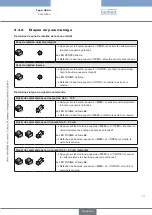 Предварительный просмотр 111 страницы Burkert 3004 Operating Instructions Manual