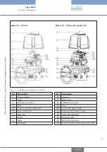 Предварительный просмотр 13 страницы Burkert 3005 Operating Instructions Manual