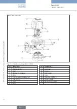 Предварительный просмотр 14 страницы Burkert 3005 Operating Instructions Manual