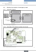 Предварительный просмотр 27 страницы Burkert 3005 Operating Instructions Manual