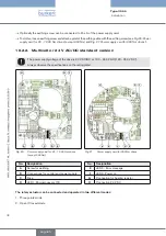 Предварительный просмотр 30 страницы Burkert 3005 Operating Instructions Manual