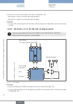 Предварительный просмотр 32 страницы Burkert 3005 Operating Instructions Manual