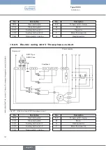 Предварительный просмотр 34 страницы Burkert 3005 Operating Instructions Manual