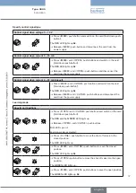 Предварительный просмотр 37 страницы Burkert 3005 Operating Instructions Manual