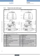 Предварительный просмотр 56 страницы Burkert 3005 Operating Instructions Manual