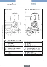 Предварительный просмотр 57 страницы Burkert 3005 Operating Instructions Manual