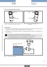 Preview for 69 page of Burkert 3005 Operating Instructions Manual