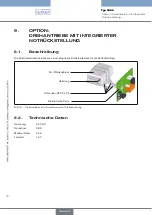 Preview for 70 page of Burkert 3005 Operating Instructions Manual