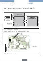 Preview for 71 page of Burkert 3005 Operating Instructions Manual