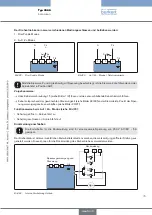 Preview for 75 page of Burkert 3005 Operating Instructions Manual