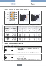 Preview for 80 page of Burkert 3005 Operating Instructions Manual