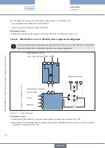 Предварительный просмотр 120 страницы Burkert 3005 Operating Instructions Manual