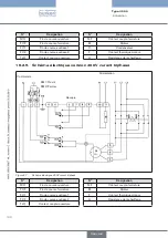 Предварительный просмотр 122 страницы Burkert 3005 Operating Instructions Manual