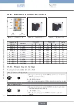 Предварительный просмотр 124 страницы Burkert 3005 Operating Instructions Manual