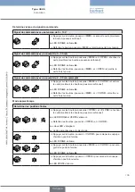 Предварительный просмотр 125 страницы Burkert 3005 Operating Instructions Manual