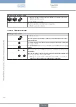 Предварительный просмотр 126 страницы Burkert 3005 Operating Instructions Manual