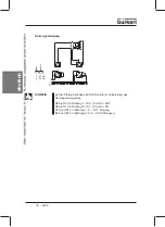 Preview for 20 page of Burkert 3010 Operating Instructions Manual