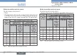 Preview for 10 page of Burkert 3232 Operating Instructions Manual