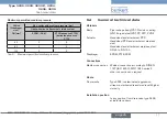 Preview for 11 page of Burkert 3232 Operating Instructions Manual