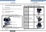 Preview for 12 page of Burkert 3232 Operating Instructions Manual