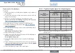 Preview for 21 page of Burkert 3232 Operating Instructions Manual