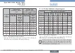 Preview for 23 page of Burkert 3232 Operating Instructions Manual