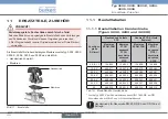 Preview for 44 page of Burkert 3232 Operating Instructions Manual