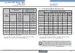 Preview for 45 page of Burkert 3232 Operating Instructions Manual