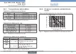 Preview for 53 page of Burkert 3232 Operating Instructions Manual