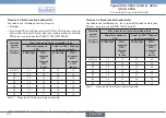 Preview for 54 page of Burkert 3232 Operating Instructions Manual