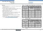 Preview for 61 page of Burkert 3232 Operating Instructions Manual