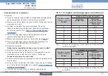 Preview for 65 page of Burkert 3232 Operating Instructions Manual