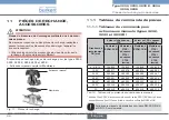 Preview for 66 page of Burkert 3232 Operating Instructions Manual