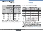 Preview for 67 page of Burkert 3232 Operating Instructions Manual