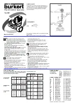 Preview for 5 page of Burkert 5281 Series Operating Instructions