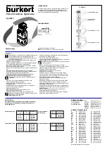 Preview for 2 page of Burkert 5413 Series Operating Instructions