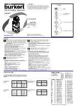 Preview for 4 page of Burkert 5413 Series Operating Instructions