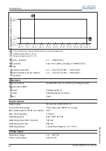 Preview for 22 page of Burkert 555294 Operating Instructions Manual