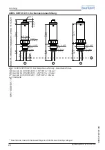 Preview for 58 page of Burkert 555294 Operating Instructions Manual