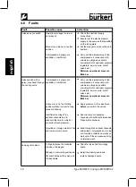 Preview for 21 page of Burkert 6510 Operating Instructions Manual