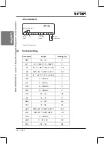 Предварительный просмотр 14 страницы Burkert 787 649 Operating Instructions Manual