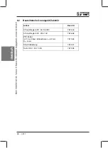 Preview for 30 page of Burkert 787 649 Operating Instructions Manual