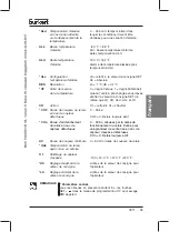 Preview for 37 page of Burkert 787 649 Operating Instructions Manual