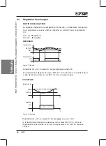 Предварительный просмотр 38 страницы Burkert 787 649 Operating Instructions Manual